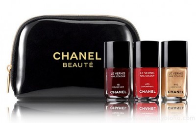 Nail Colour Set